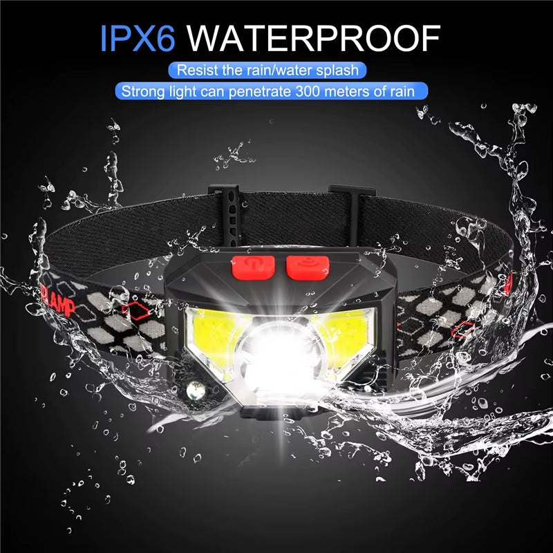 2 Pack Powerful LED Headlight Sensor Head Light USB Rechargeable Headlamp Head Torch Waterproof Flashlights for Camping Hiking