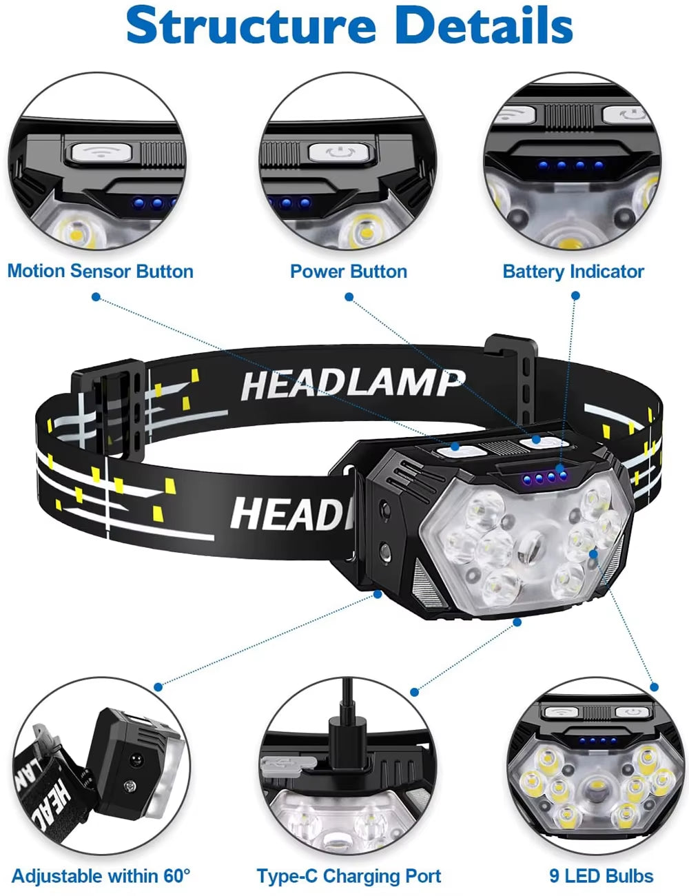 9 Led Strong Light Headlamp USB Rechageable Motion Sensor Headlight Portable Fishing Camping Outdoor Head Lamp Work Flashlight