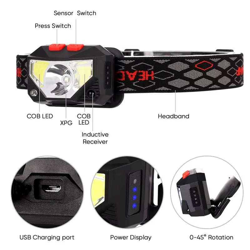 2 Pack Powerful LED Headlight Sensor Head Light USB Rechargeable Headlamp Head Torch Waterproof Flashlights for Camping Hiking